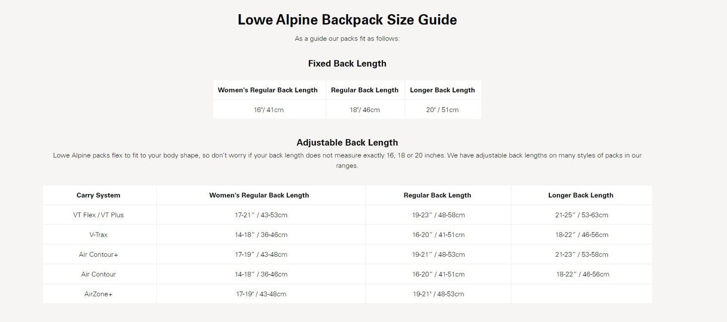 Lowe Alpine Aeon 22 Backpack